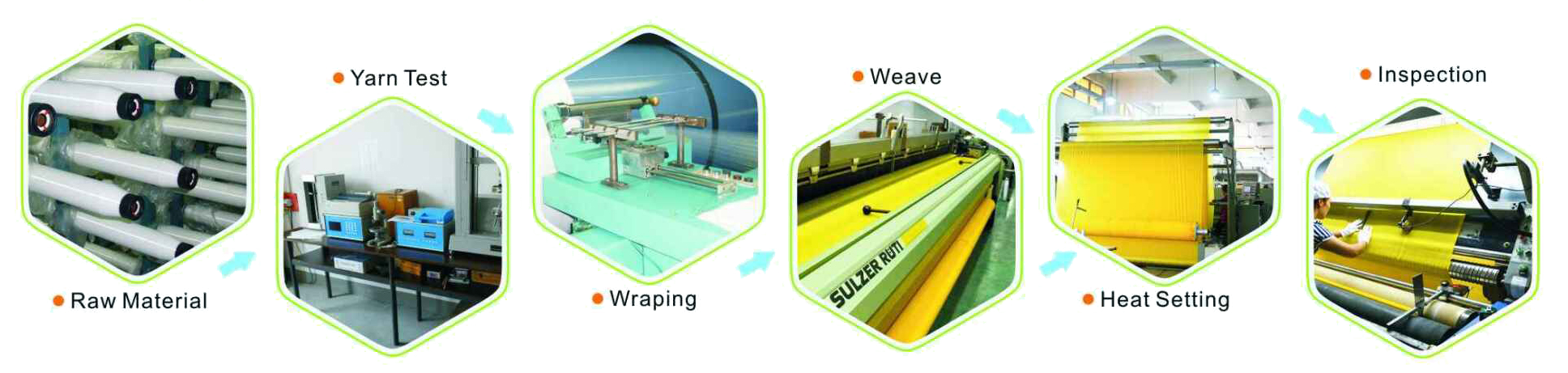 PET MONOFILAMENT MESH FABRIC(图3)