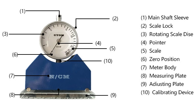 screen_printing_CYGM_tension_meter(图1)