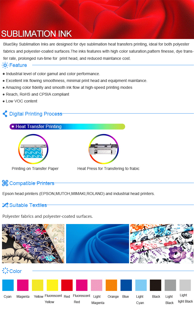 Sublimation ink(图1)