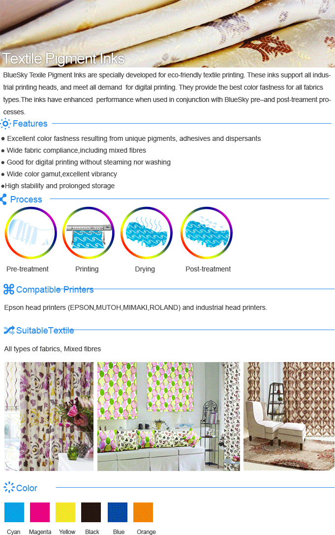 Textile Pigment Inks(图1)